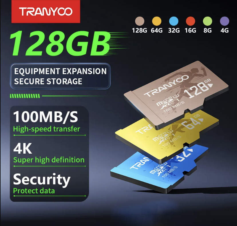 Tranyoo Memory Card