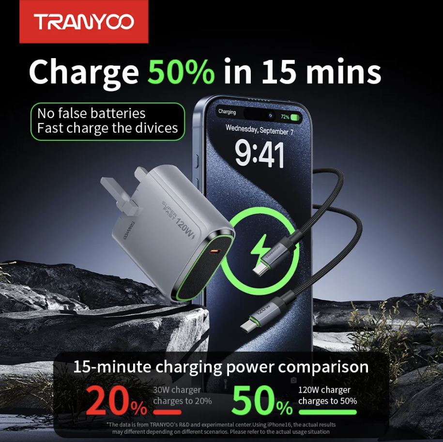 120w Adapter (Original Tranyoo)
